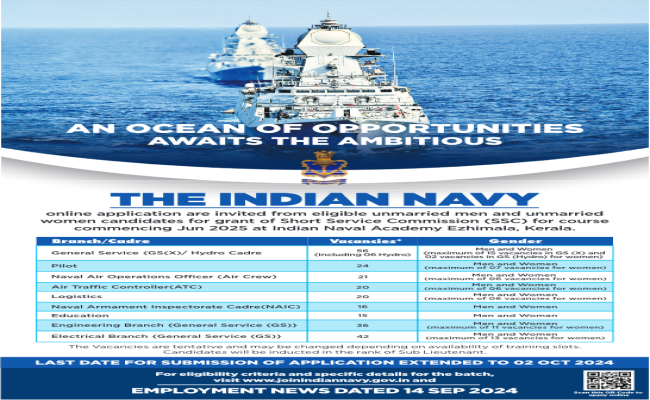 Short Service Commission (SSC) Jun 2025